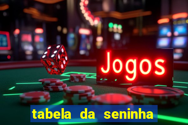 tabela da seninha do jogo do bicho