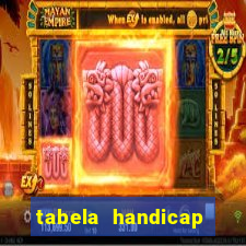 tabela handicap asiatico gols