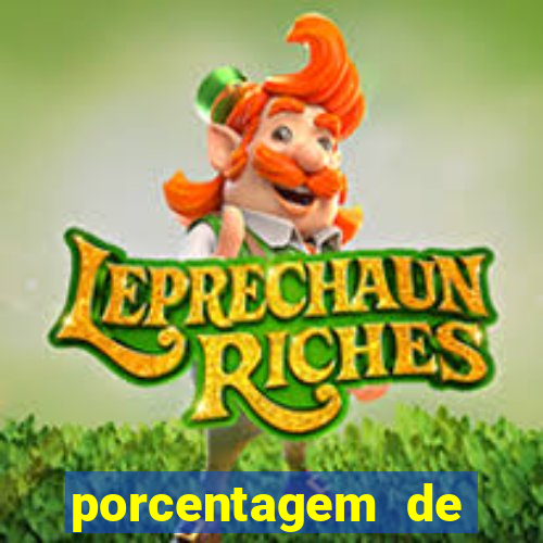 porcentagem de slots pg