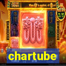 chartube