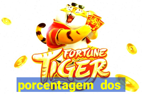 porcentagem dos slots pg tempo real