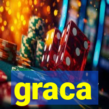 graca-pg.com